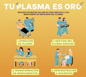 El Banco De Sangre De Cantabria Llama A La Poblaci N A Donar Plasma